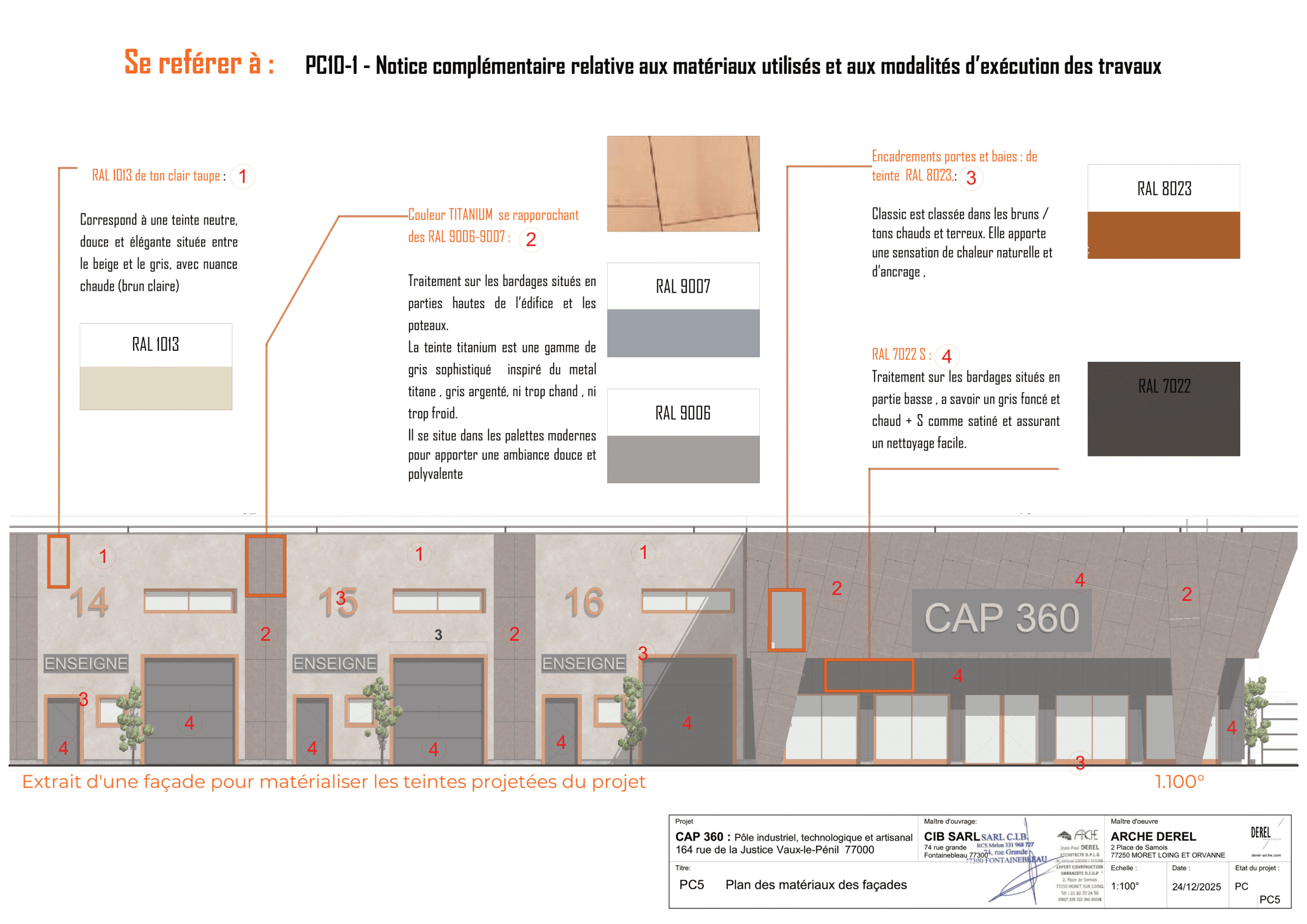 Planche de matérialité